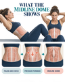 Abdominal Separation Symptoms in Women