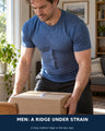 Men Who Lift: Why Does Your Belly Form a Ridge Under Strain?