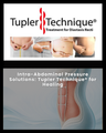 Intra-Abdominal Pressure Solutions: Tupler Technique® for Healing