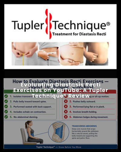 Evaluating Diastasis Recti Exercises on YouTube: A Tupler Technique® Review