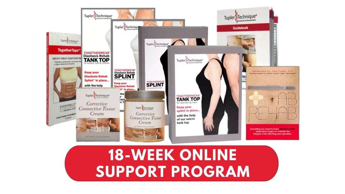 Pre & Post Surgical Program Basic Plus - diastasisrehab