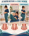 Belly Still Looks Pregnant Months After Giving Birth? Learn Why with the Tupler Technique®