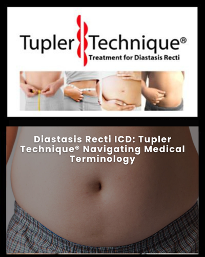 Diastasis Recti ICD: Tupler Technique® Navigating Medical Terminology