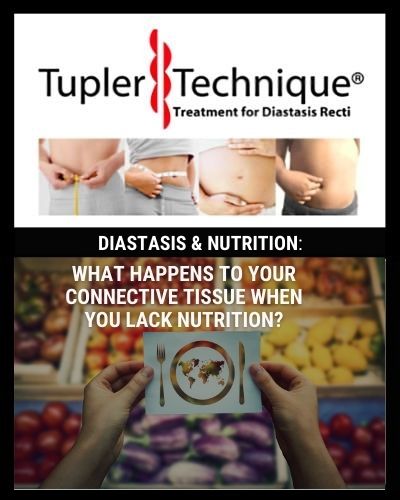 WHAT HAPPENS TO YOUR CONNECTIVE TISSUE WHEN YOU LACK NUTRITION?
