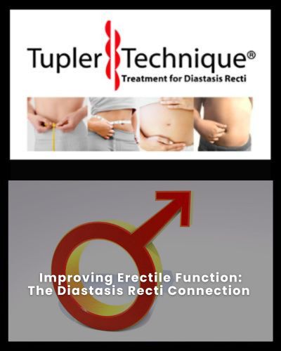 Improving Erectile Function: The Diastasis Recti Connection | Tupler Technique