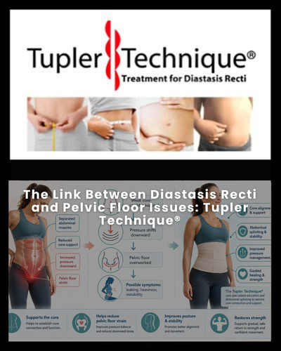 The Link Between Diastasis Recti and Pelvic Floor Issues: Tupler Technique®