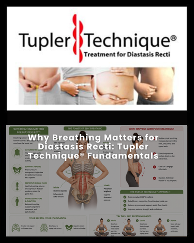 Why Breathing Matters for Diastasis Recti: Tupler Technique® Fundamentals
