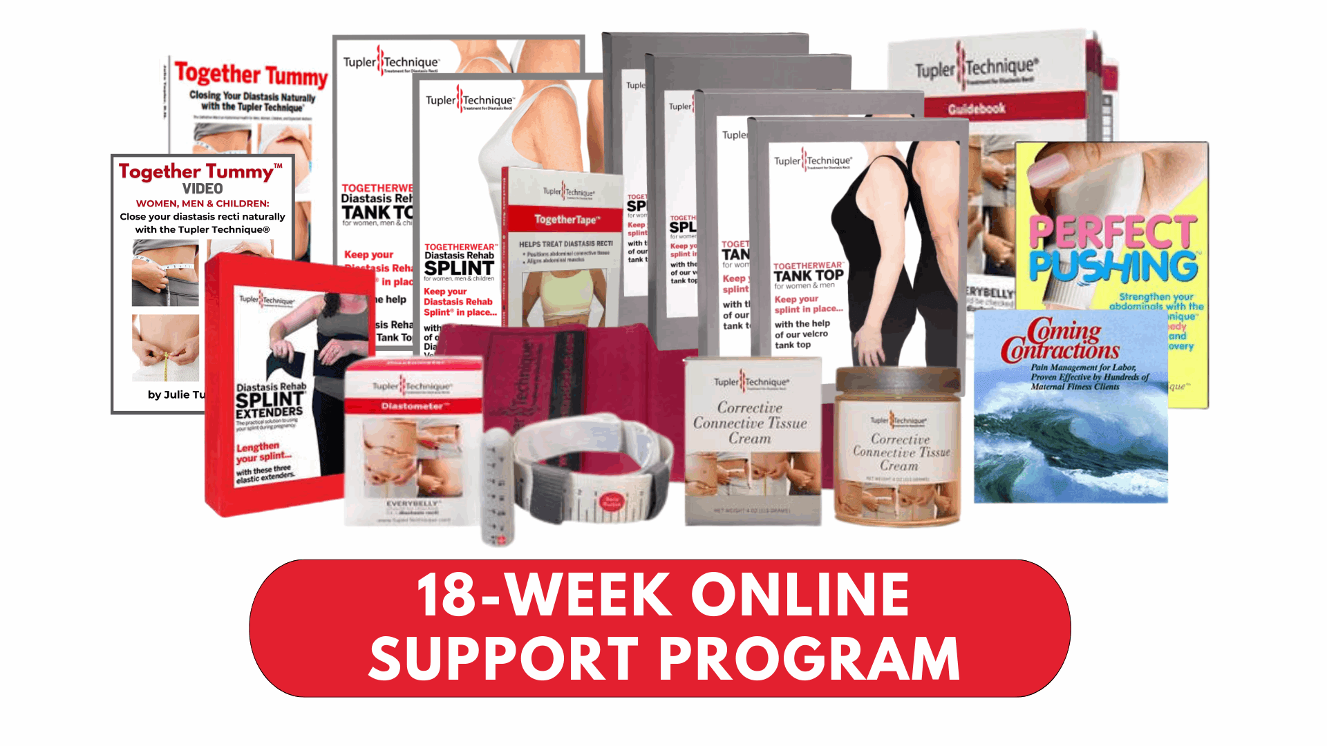 Tupler Technique | Online Support Course – diastasisrehab